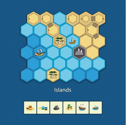 Islas del Sur