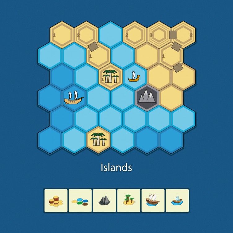 Mapa: Islas del Sur