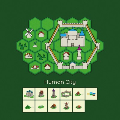 Ciudad Humana