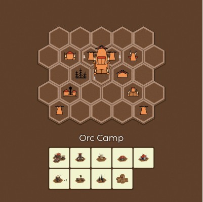 Campamento Orco